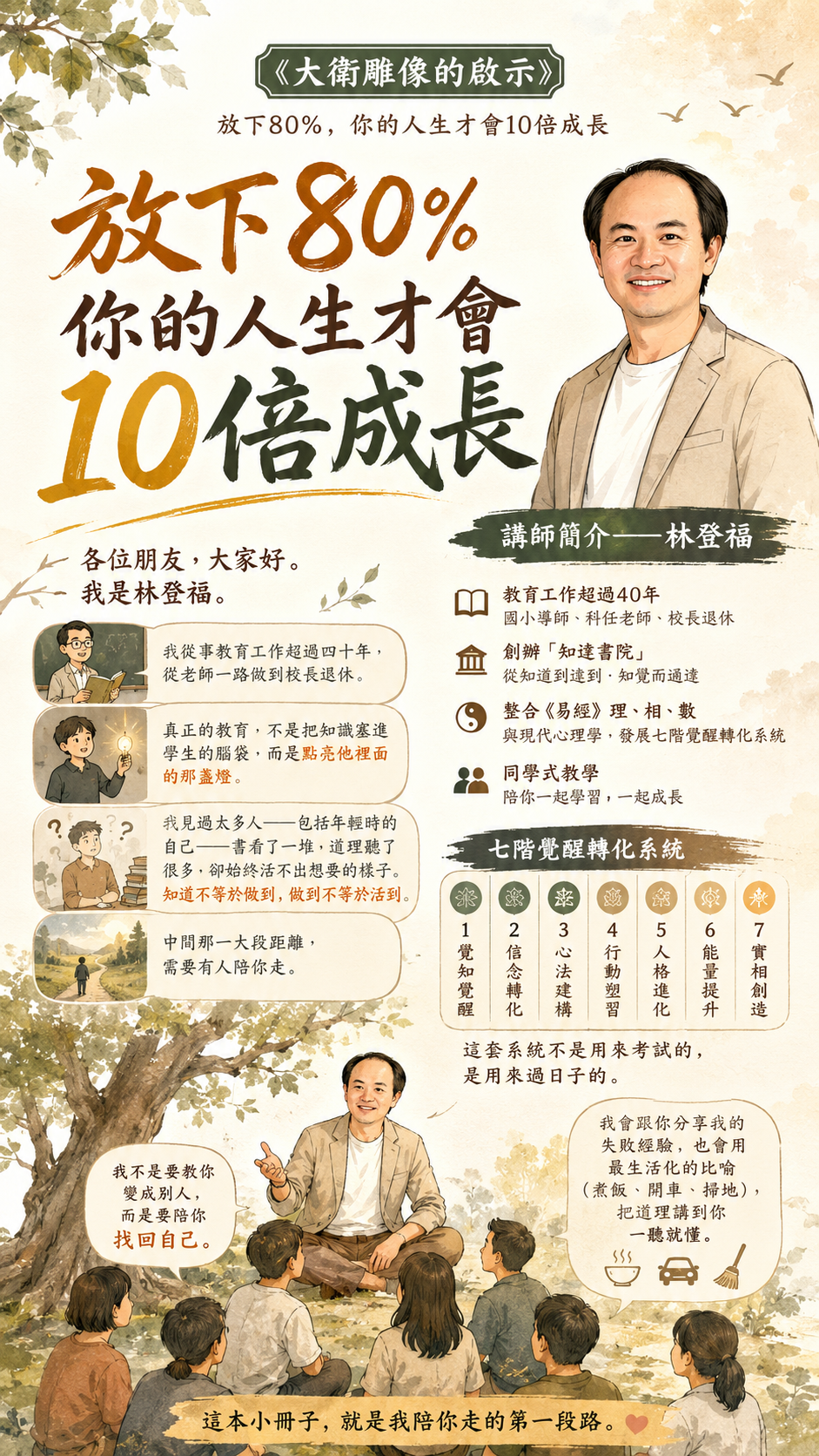 林登福老師簡介